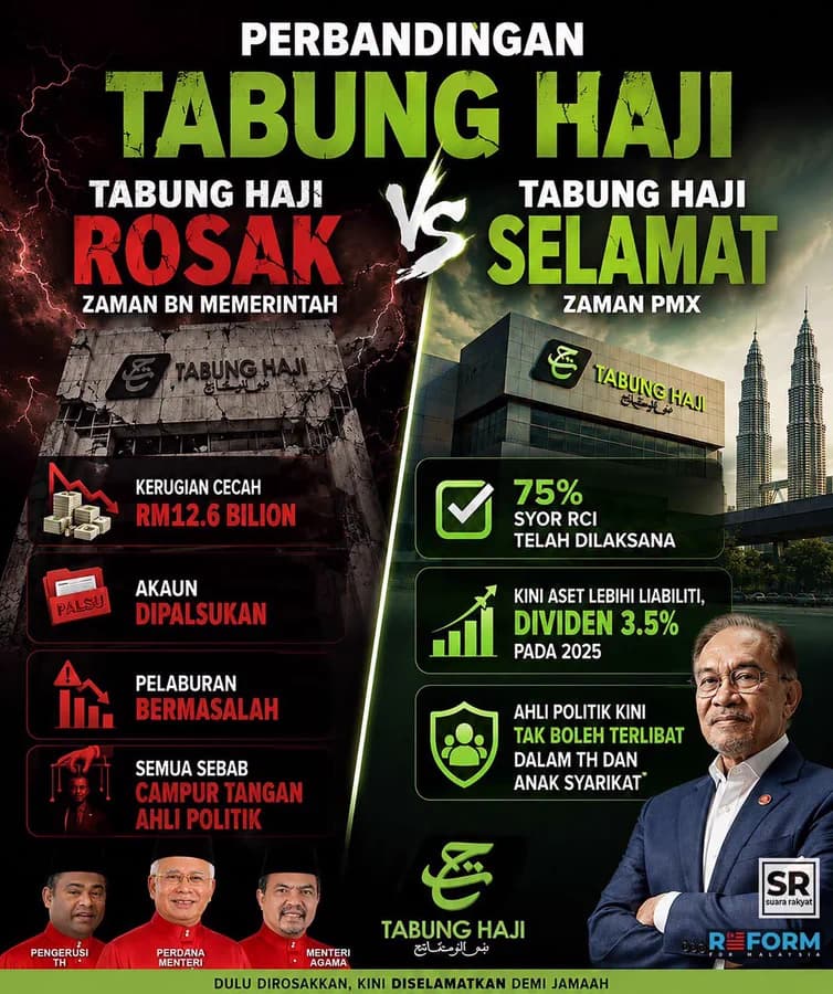 Biar Fakta Bicara!