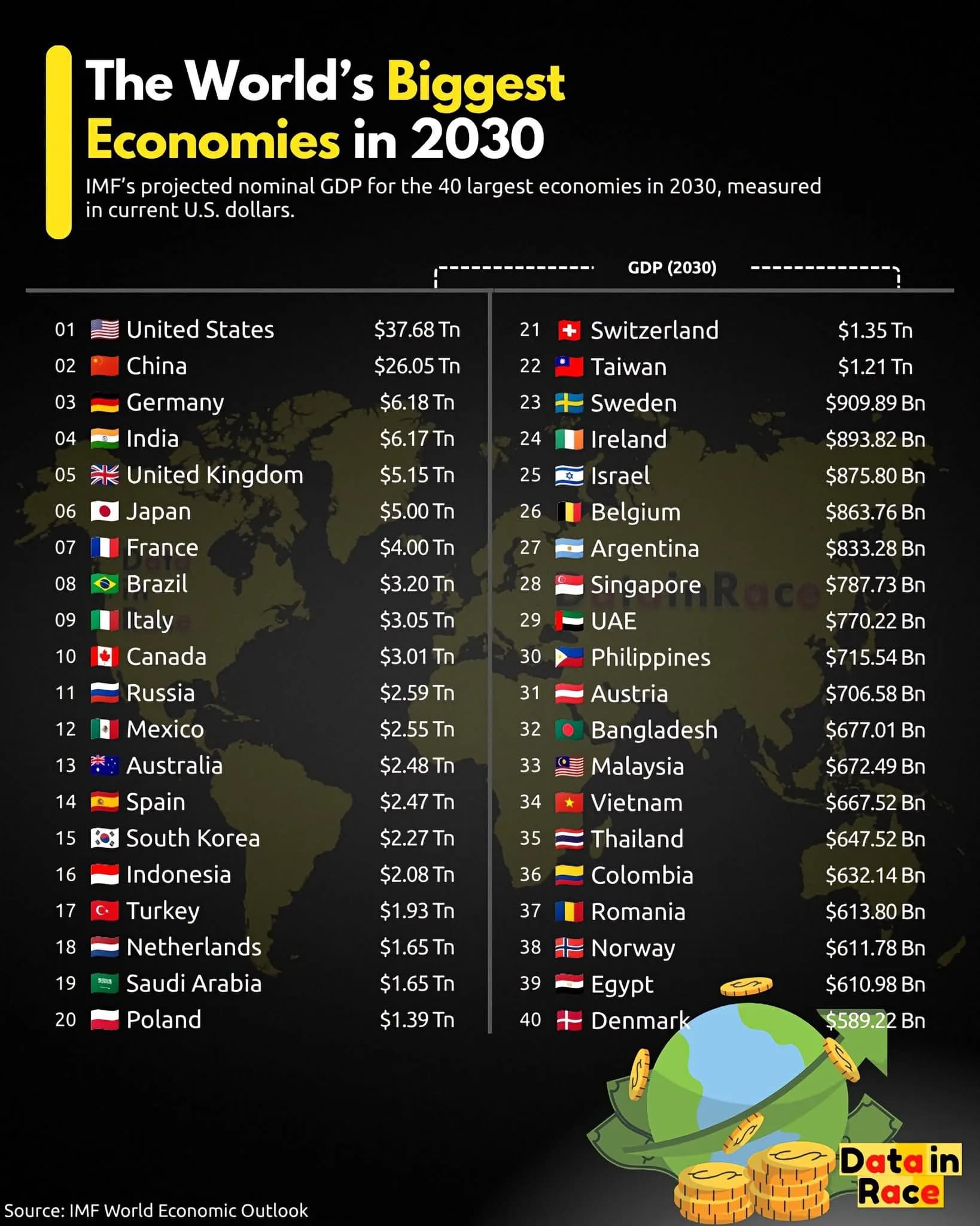 Malaysia Madani, kita perlu satu hati!ππ²πΎ